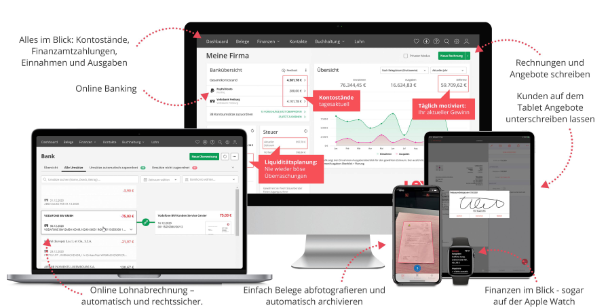 Schnittstelle von humbee zu Lexware Office