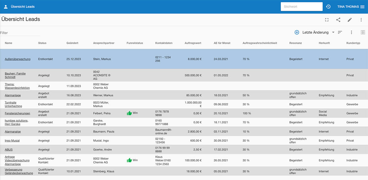 CRM Software für Unternehmen