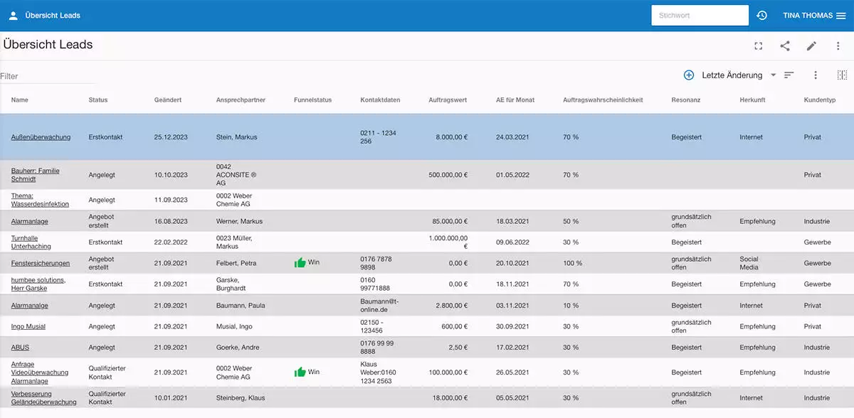 CRM Software für Unternehmen