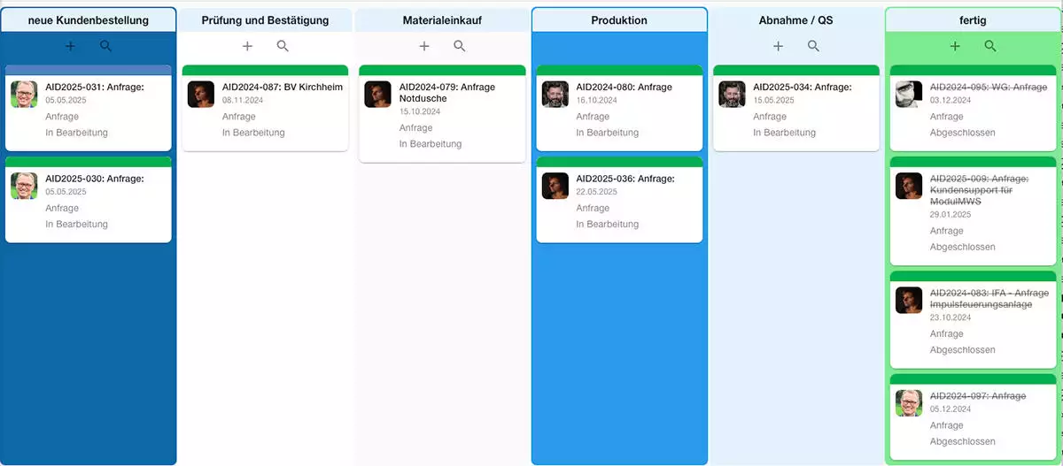 Kanban Board Beschaffungsprozess Vorlage