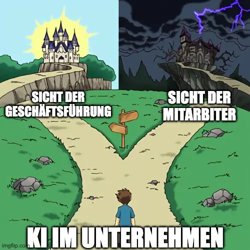 Ki im Unternehmen etablieren die Sichtweisen von Mitarbeitern und Geschäftsführern