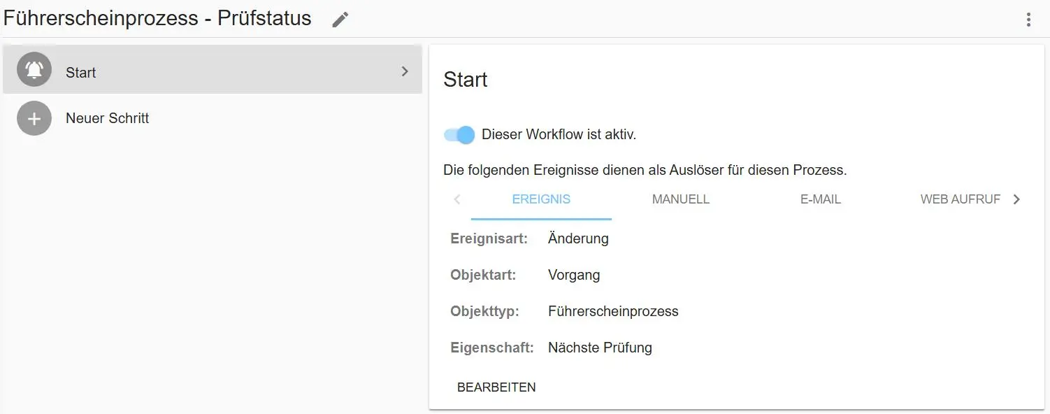 Prüfstatus Führerscheinprozess