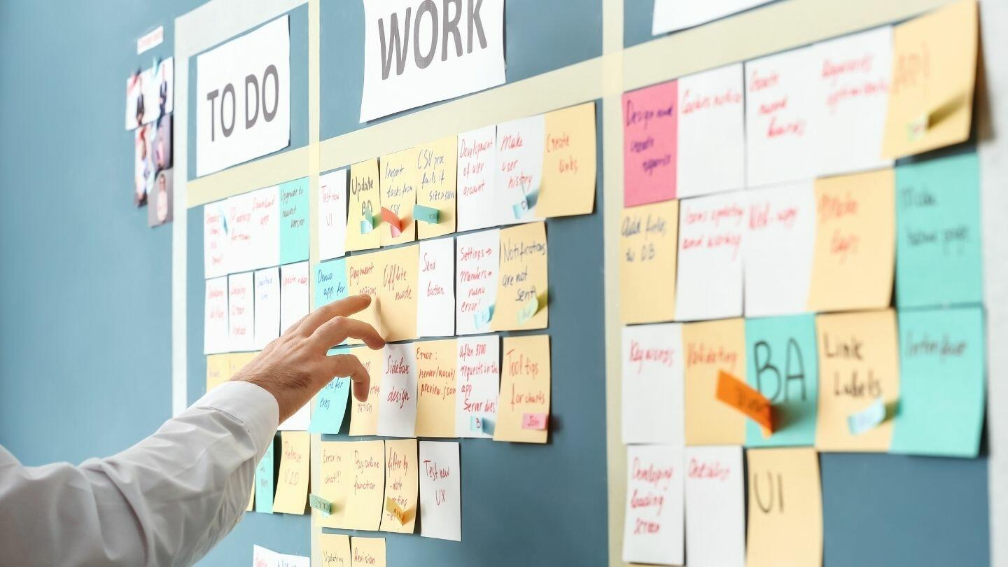 Ratgeber über das Kanban System