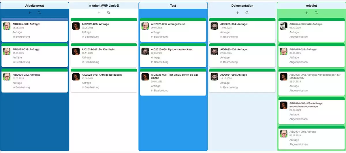 Softwareentwicklung in größeren Unternehmen