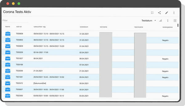 Ein Beispiel der Entwicklungen zur Coronapandemie. Die Dokumentation von Schnelltests.